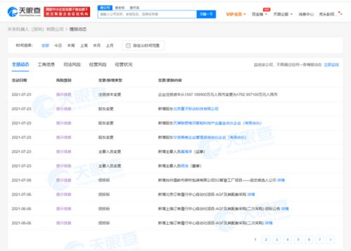 字節(jié)跳動(dòng)入股未來機(jī)器人，加速信息系統(tǒng)集成服務(wù)布局
