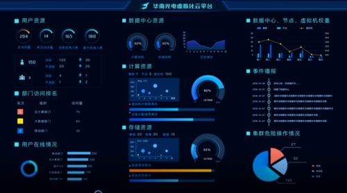 華南光電與您相約安防頒獎典禮暨EBC年度峰會 信息系統集成服務的創新與機遇