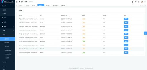 精選12款開源免費美觀的Vue后臺管理系統模板，助力信息系統集成服務